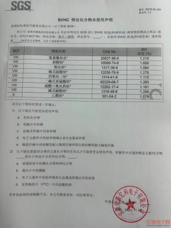荣誉资质