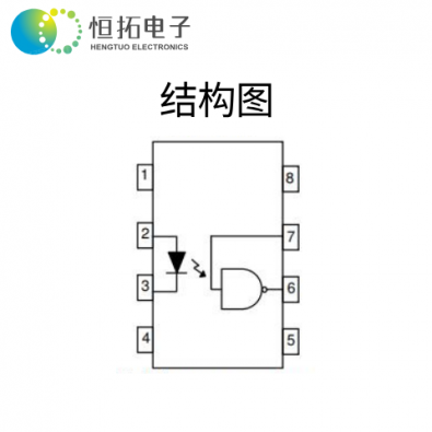 HT6N137-S1TA1
