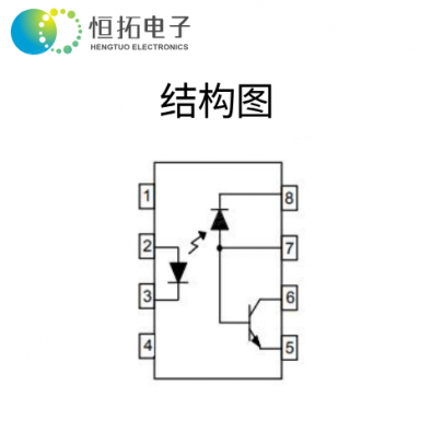 HT6N135-S1TA1