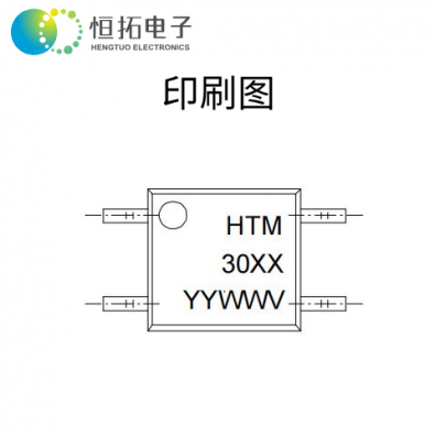 HTM3061-TP1