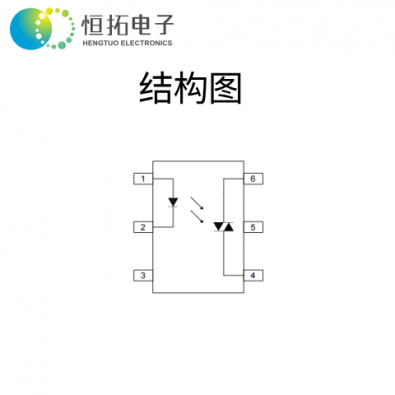 HT3051-S1TA1