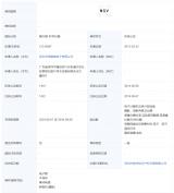 商标注册证书