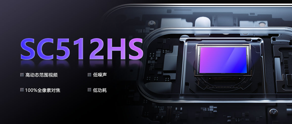 思特威推出5000万像素0.64μm手机应用CMOS图像传感器